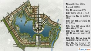 Quy hoạch khu đô thị TMS Wonder World